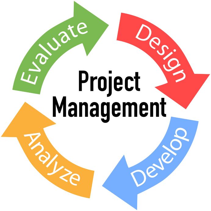 Services Projects